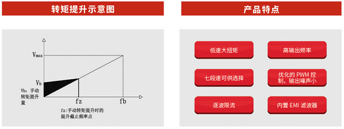 曲线.jpg